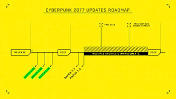 CD Projekt RED выпустила обращение к игрокам и извинилась за Cyberpunk 2077